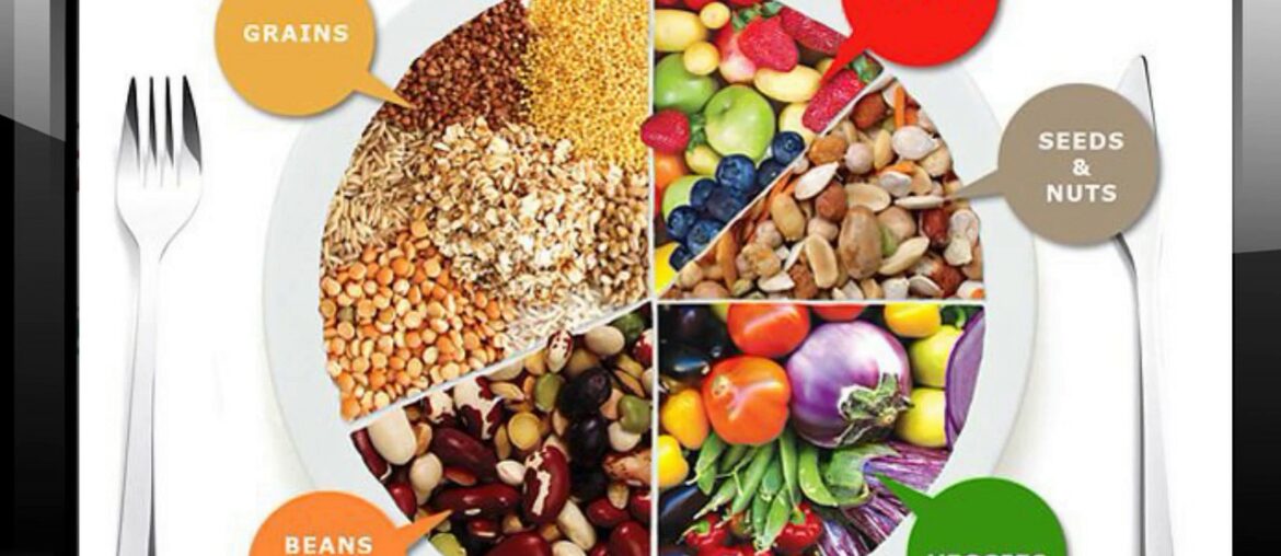 Nutrition Supplement Awareness |Facts & Myths About Nutrition| |Kuldeep Jain