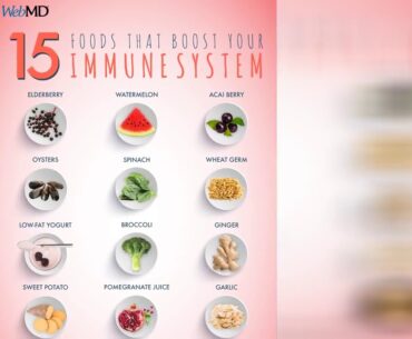 Can you 'boost' your immune system against COVID-19? Things To Know Before You Buy