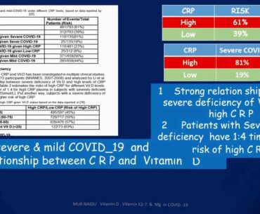 Movie Vitamin D & Clinical Evidence