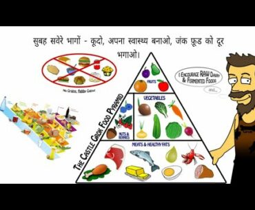 The Best Meal Plan To Build Muscle Faster (EAT LIKE THIS)