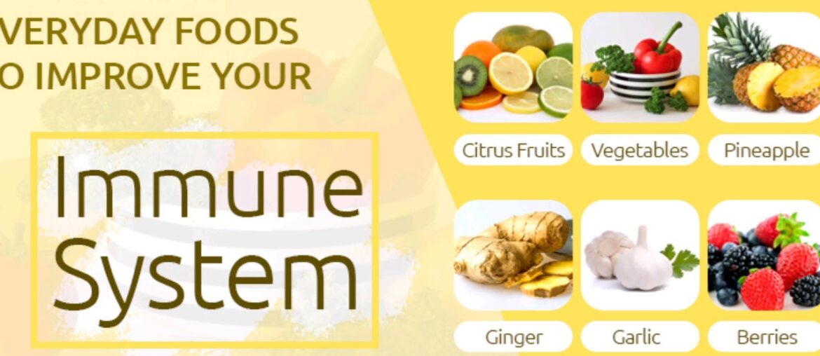 #Immunesystem Boosters #SuperFoods #Carona # COVID19