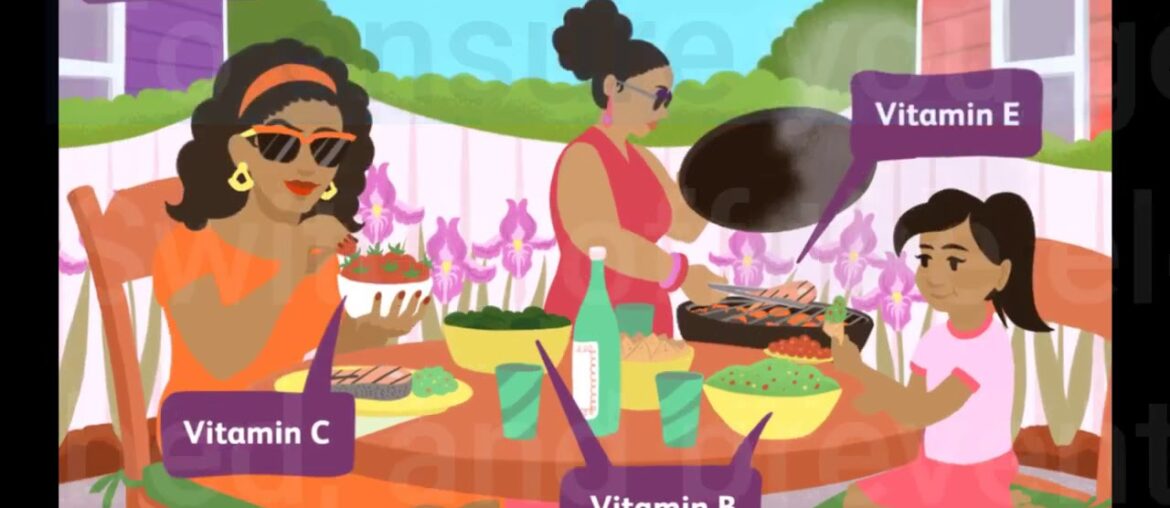 The smart Trick of 5 Supplements to Boost Your Immune System Naturally That Nobody is Talking A...