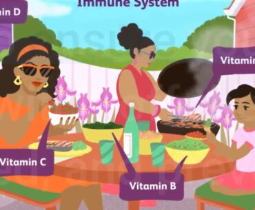 The smart Trick of 5 Supplements to Boost Your Immune System Naturally That Nobody is Talking A...
