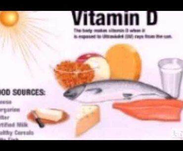 Do i take a tablet of vitamin D supplements with calcium?