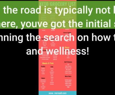 Facts About Keto Diet Grocery List: An Easy Keto Shopping List Uncovered