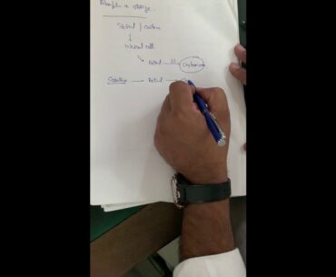 Fat Soluble Vitamin A