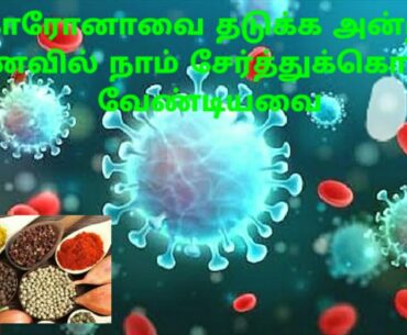 We have to include in the diet to prevent coronavirus