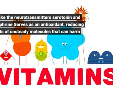 All About Vitamins & Supplements Store - Buy Organic Health Food