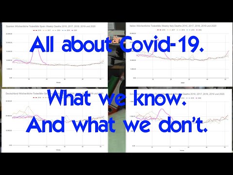 All about Covid-19. What we know. And what we don't.