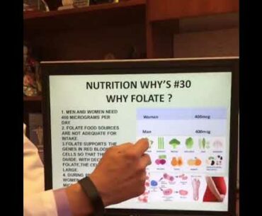 WHY FOLATE?