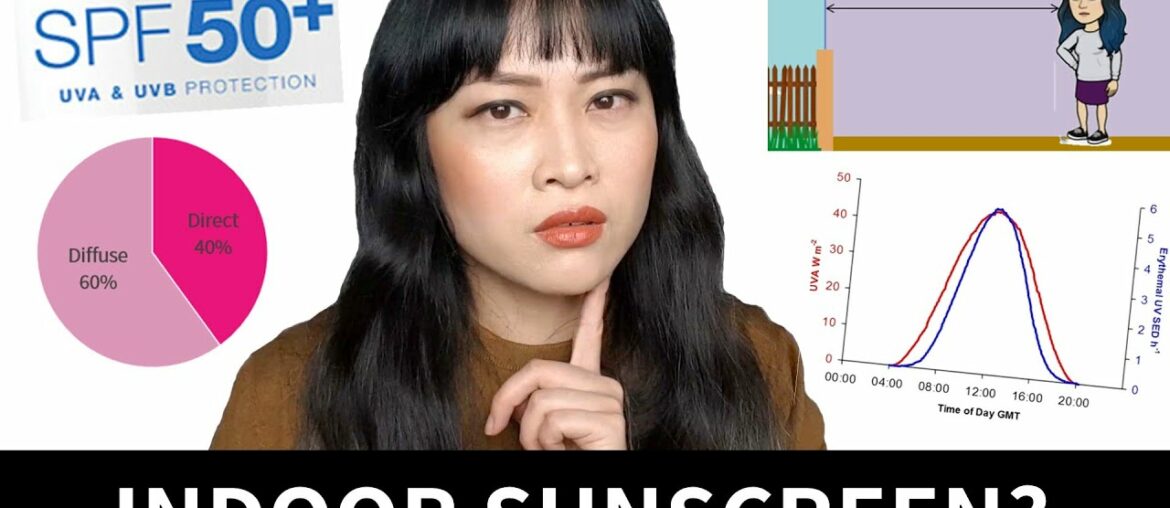 Should You Wear Sunscreen Indoors? An Analysis | Lab Muffin Beauty Science
