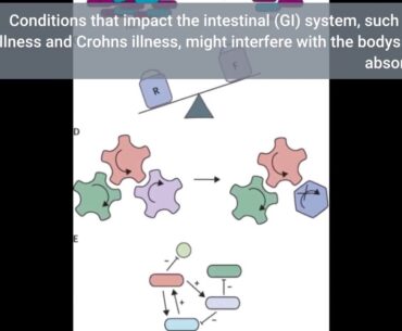 Not known Facts About Which vitamins and supplements actually work? - Macleans.ca