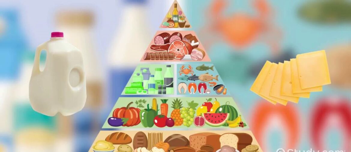 9 Easy Facts About Lactose Intolerance - Academy of Nutrition Explained