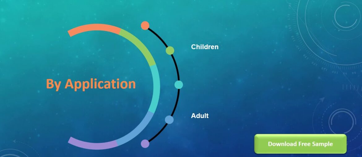 Global Chewable Vitamins and Supplements Market Insights and Forecast to 2026