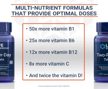 Daily Multivitamin | Life Extension