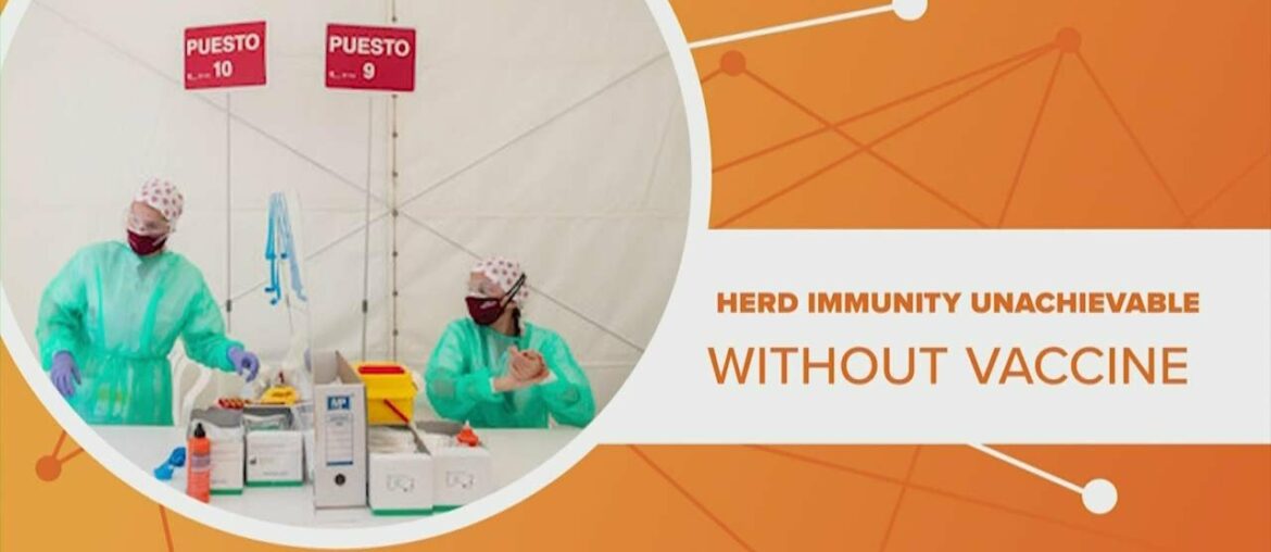 No COVID-19 herd immunity without vaccine, study finds | Connect the Dots