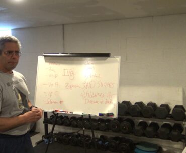 Managing the Covid 19 Virus with Dr  Eric Serrano MD