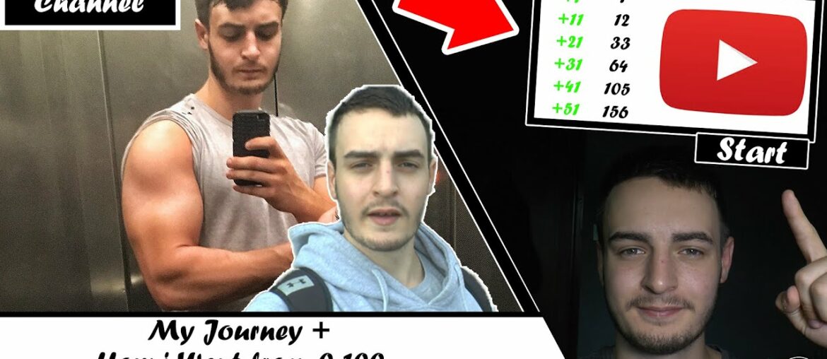 HOW I GOT FROM  0 to 100 SUBSCRIBERS, How to start a YouTube channel in 2020/ My Fitness channel