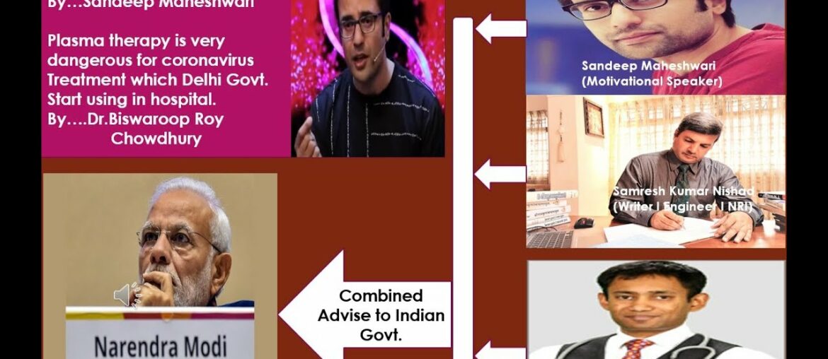 corona treatment by Dr biswaroop roy chowdhury I corona treatment by dr shalini no plasma treatment