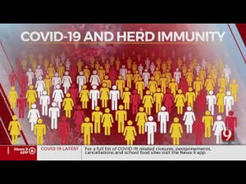 Herd Immunity & the Covid-19 Vaccine. Must watch!