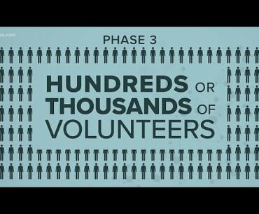 Health check: Explaining the COVID-19 vaccine approval steps