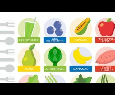 How to Boost immune system | Top  Antiviral food