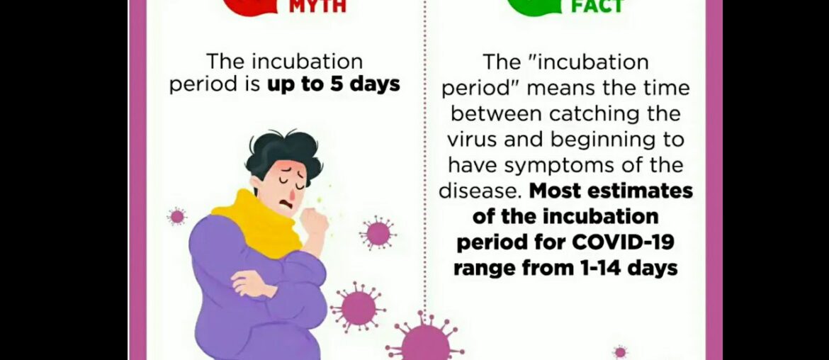 Myths and facts of Covid 19