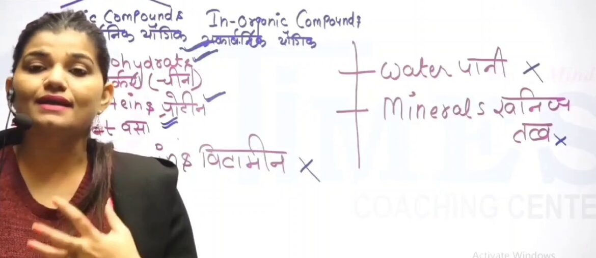 Human nutritional and vitamin