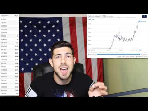 EVIDENCE suggests we have herd COVID IMMUNITY right now!!