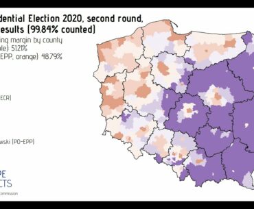 Automatcensur av D-vitamin och hydroxiklorokin. Duda vann i Polen.