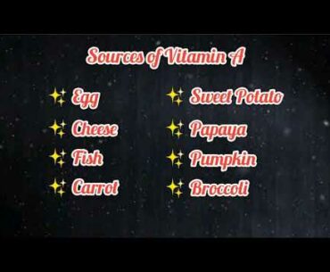 Facts to know about Vitamin A
