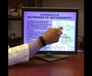 ANTIOXIDANT NETWORKS