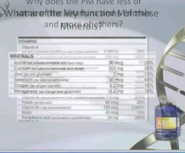 Jeunesse AM PM Essentials Beyond vitamin and mineral supplements