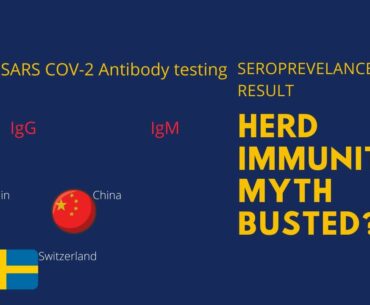 Serosurvey COVID 19 Results (IN HINDI)/Rapid test / Herd Immunity Coronavirus/Spain, Sweden, Wuhan