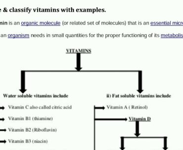 Definition of vitamin, classification of vitamins