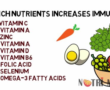 Coronavirus Se Kesy Bcha Ja Skta Hy? How to boost immunity naturally? Kya corona khtam ho skta hai?