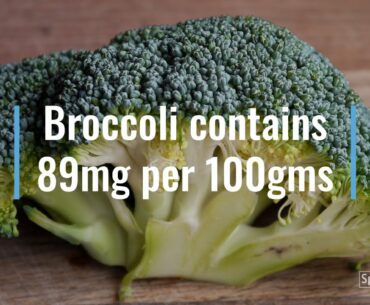 Vitamin C   Best food for VitaminC   Boost up Immunity by Vitamins C Vitamin C for Corona patients