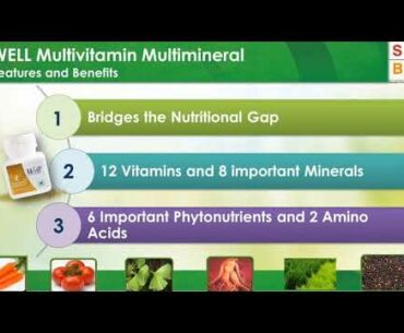 Modicare well multivitamin and multimineral