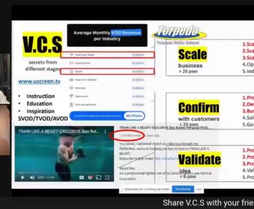 Fundamental Hacks for Profitable Business