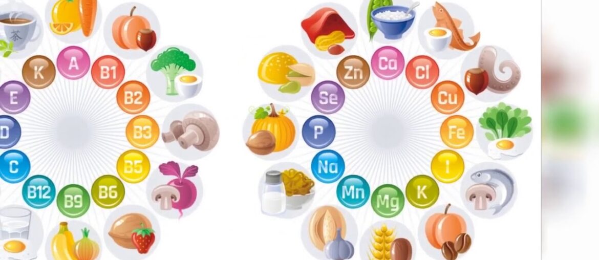 Some Ideas on Vitamins and Supplements - Walmart Canada You Should Know