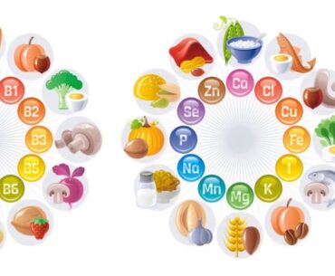 Some Ideas on Vitamins and Supplements - Walmart Canada You Should Know