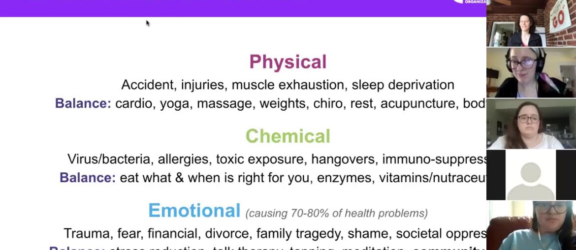 Neuroscience of Stress and Self-Prescriptions (esp during #covid19)