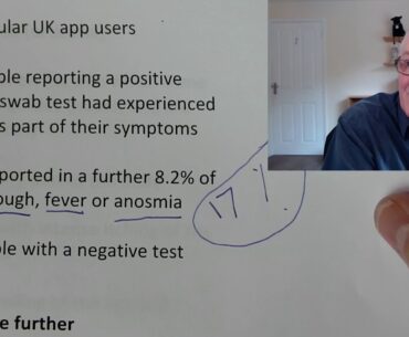 Skin rashes, an important clinical feature