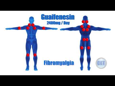 The Role of Vitamins, Nutrients, Supplements when living with an autoimmune & chronic Illness