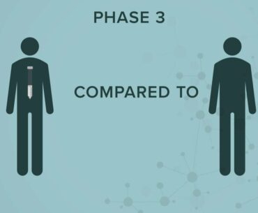 COVID-19 vaccine development process