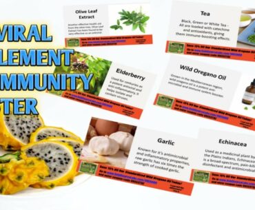 ANTIVIRAL SUPPLEMENT AND IMMUNITY BOOSTER |TRIGGERWORLD