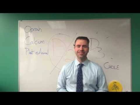 Vitamin D: What does it do? Why do I need it? And the bad news about some Vitamin D supplements