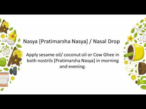 COVID-19 AYUSH  "Ayurveda's Immunity Boosting Measures "