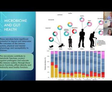 Future Foods Insight Series: Healthy Eating and Personal Nutrition: Trends, Immunology, Healthy Gut