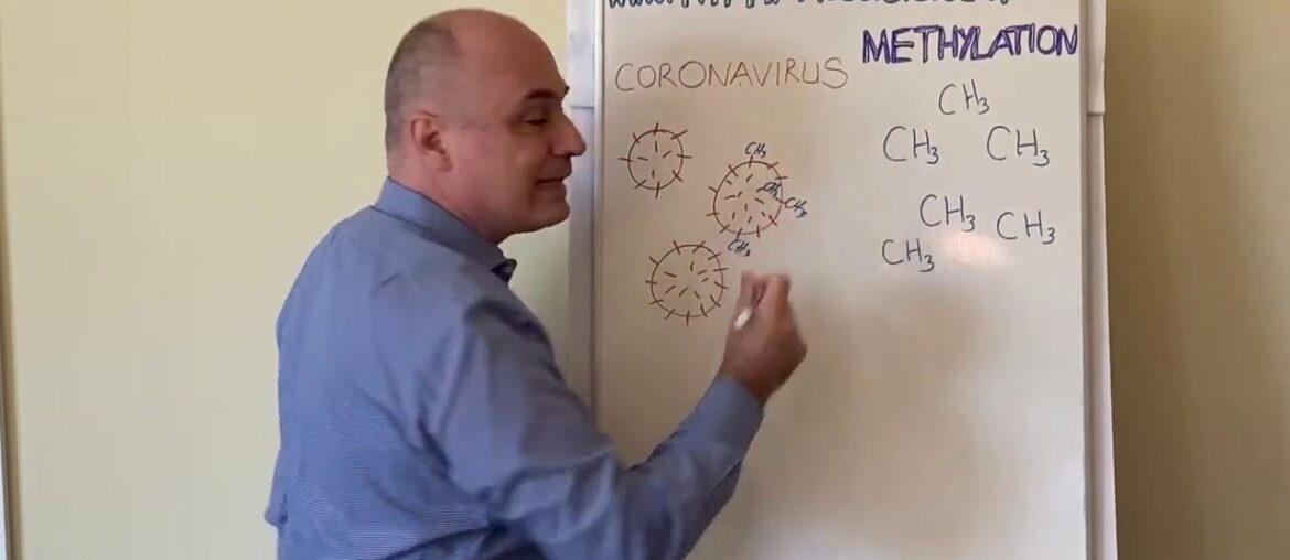 Coronavirus and MTHFR - The best prevention strategy against COVID-19